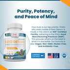 Slim Heat Keto Detox+ Daily Colon Cleanse - 60 Capsules - image 5