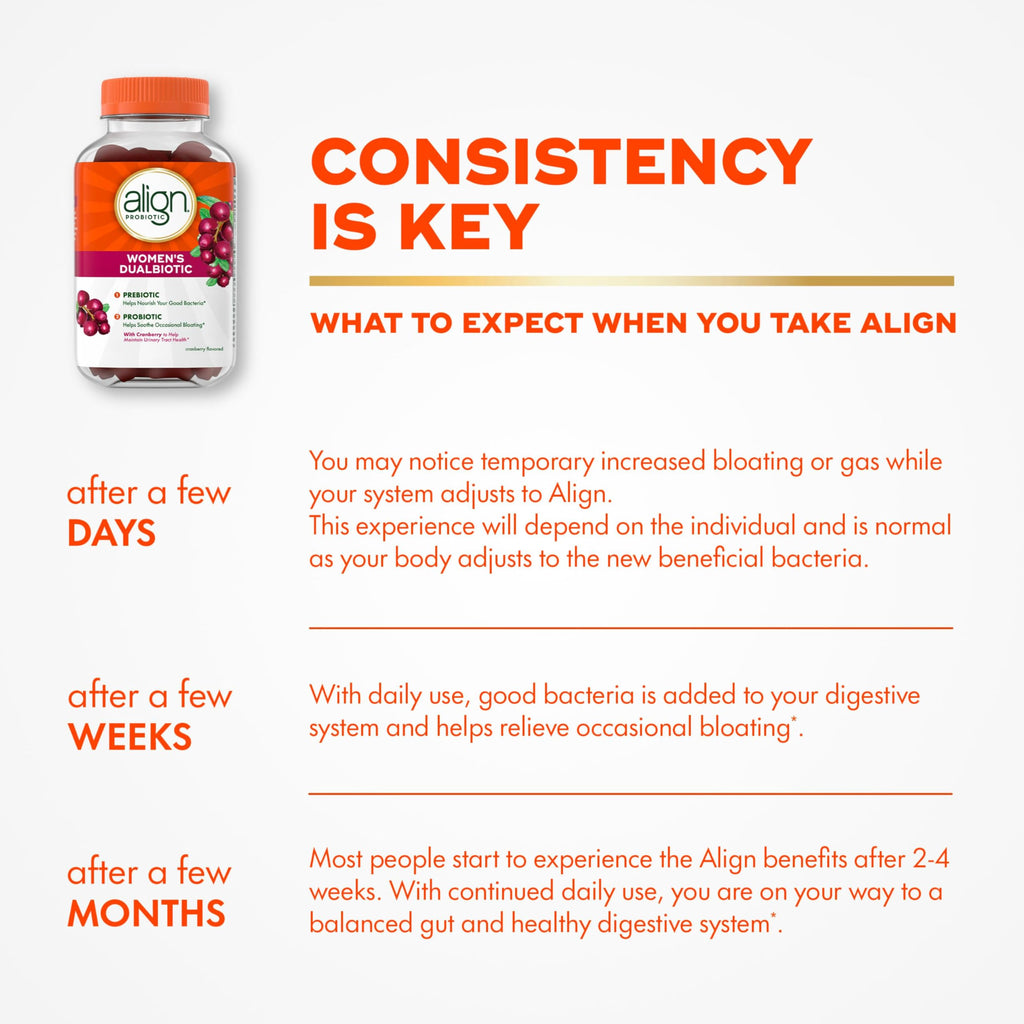 Align Women's Dualbiotic Probiotic Gummies with Cranberry - 50 Gummies - image 5