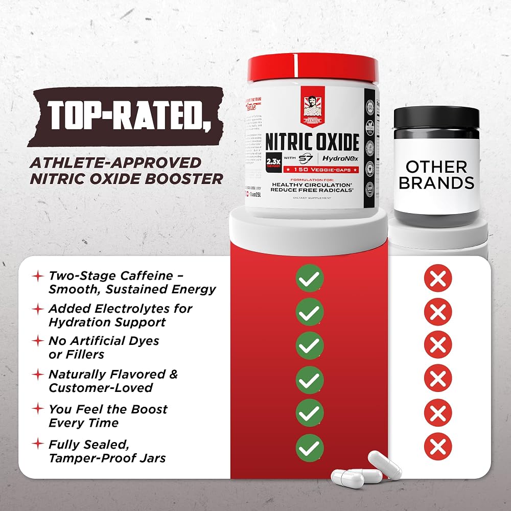 Old School Labs Nitric Oxide Booster for Circulation & Muscle Pump - image 7