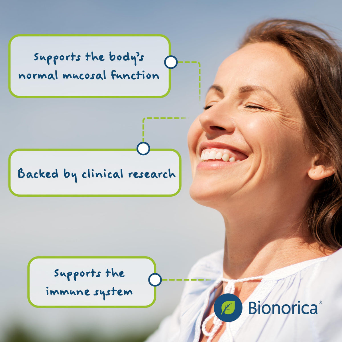 Bionorica Sinupret Adult Strength Sinus Support - 50 Tablets - image 3