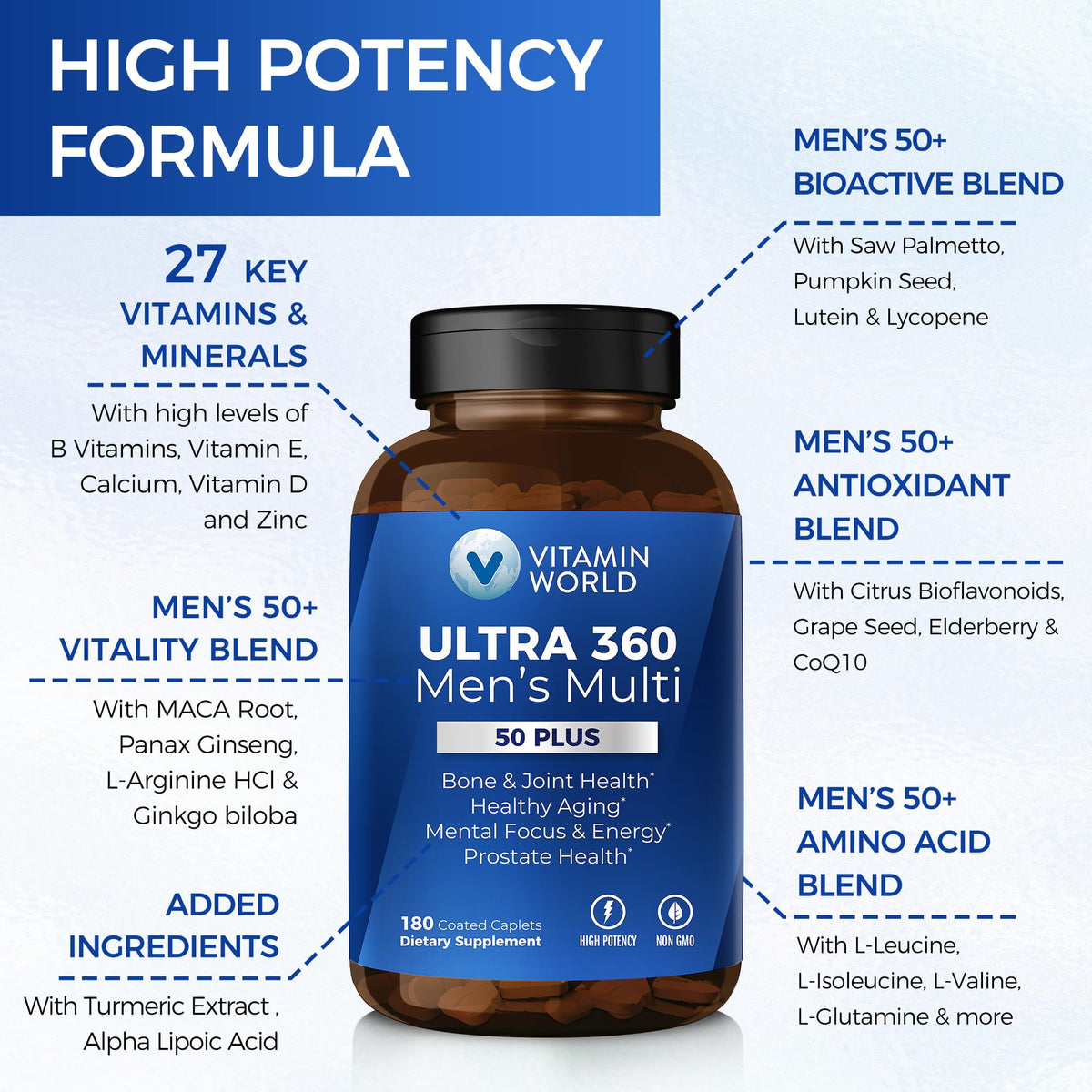 Vitamin World Ultra 360 Multivitamin for Men Over 50 - 180 Caplets - image 3