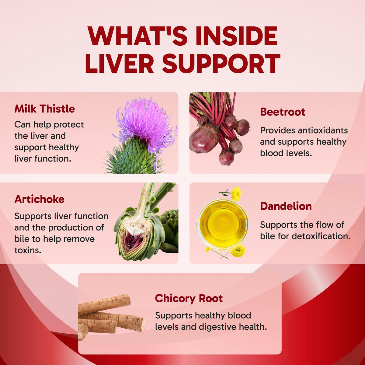 Clinical Effects Liver Support Milk Thistle Supplement - 60 Capsules - image 4