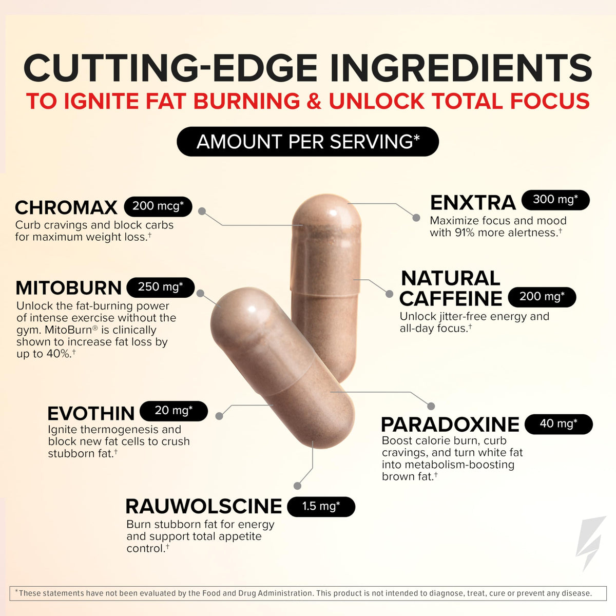 InnoSupps Inno Shred