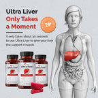 UpWellness Ultra Liver Supplement for Liver Support and Gallbladder