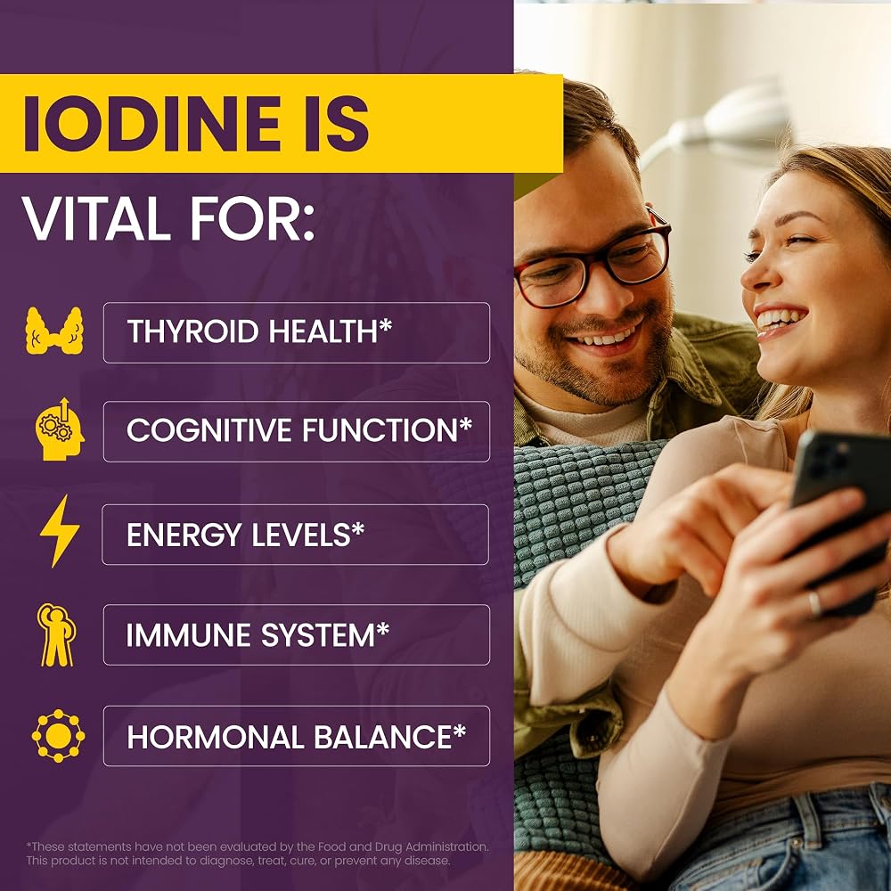 WellnessOne Iodine Drops Thyroid Support - 2.2 fl oz - image 3