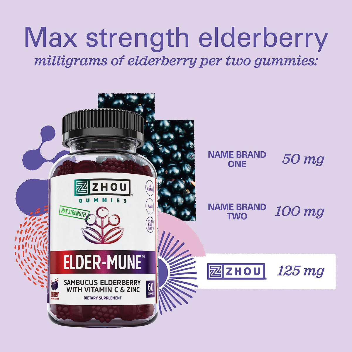 ZHOU Elder-Mune Sambucus Elderberry Gummies with Zinc & Vitamin C - 60 Gummies - image 4