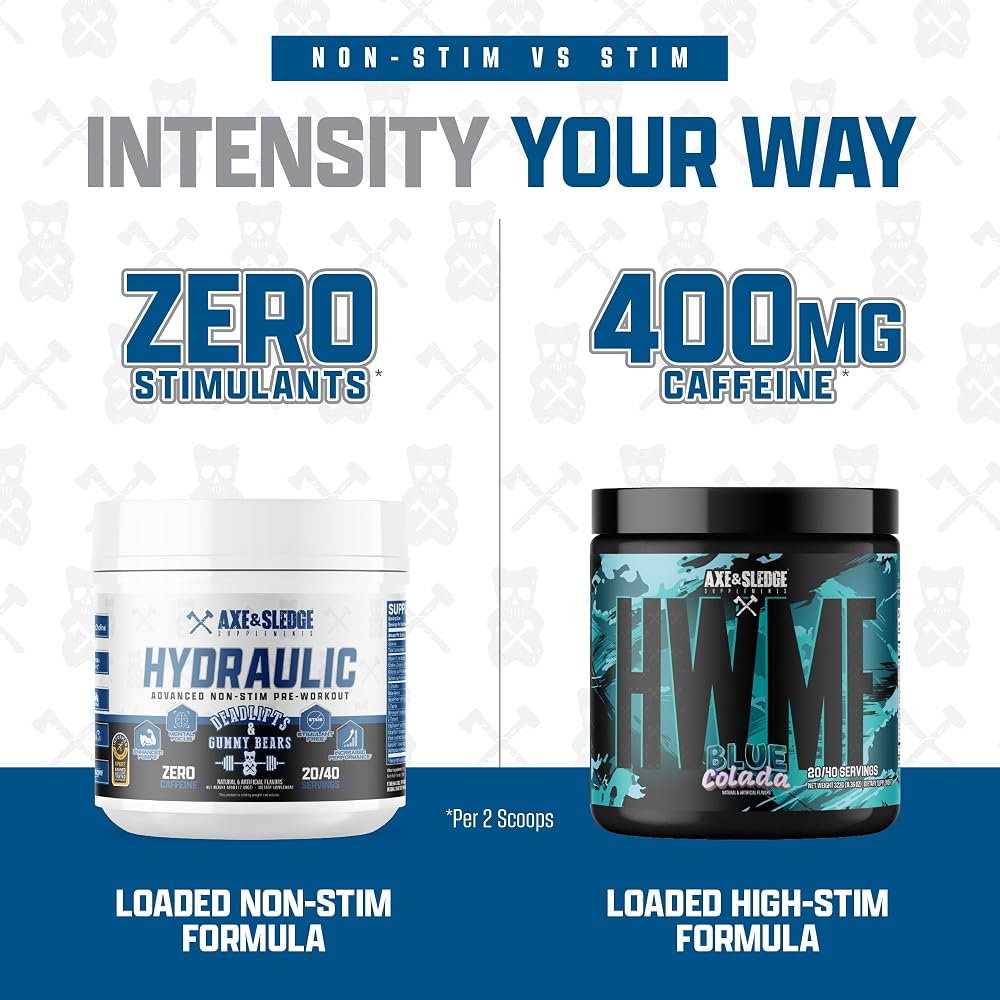 Axe & Sledge Hydraulic Stim-Free Pre-Workout Powder for Men & Women