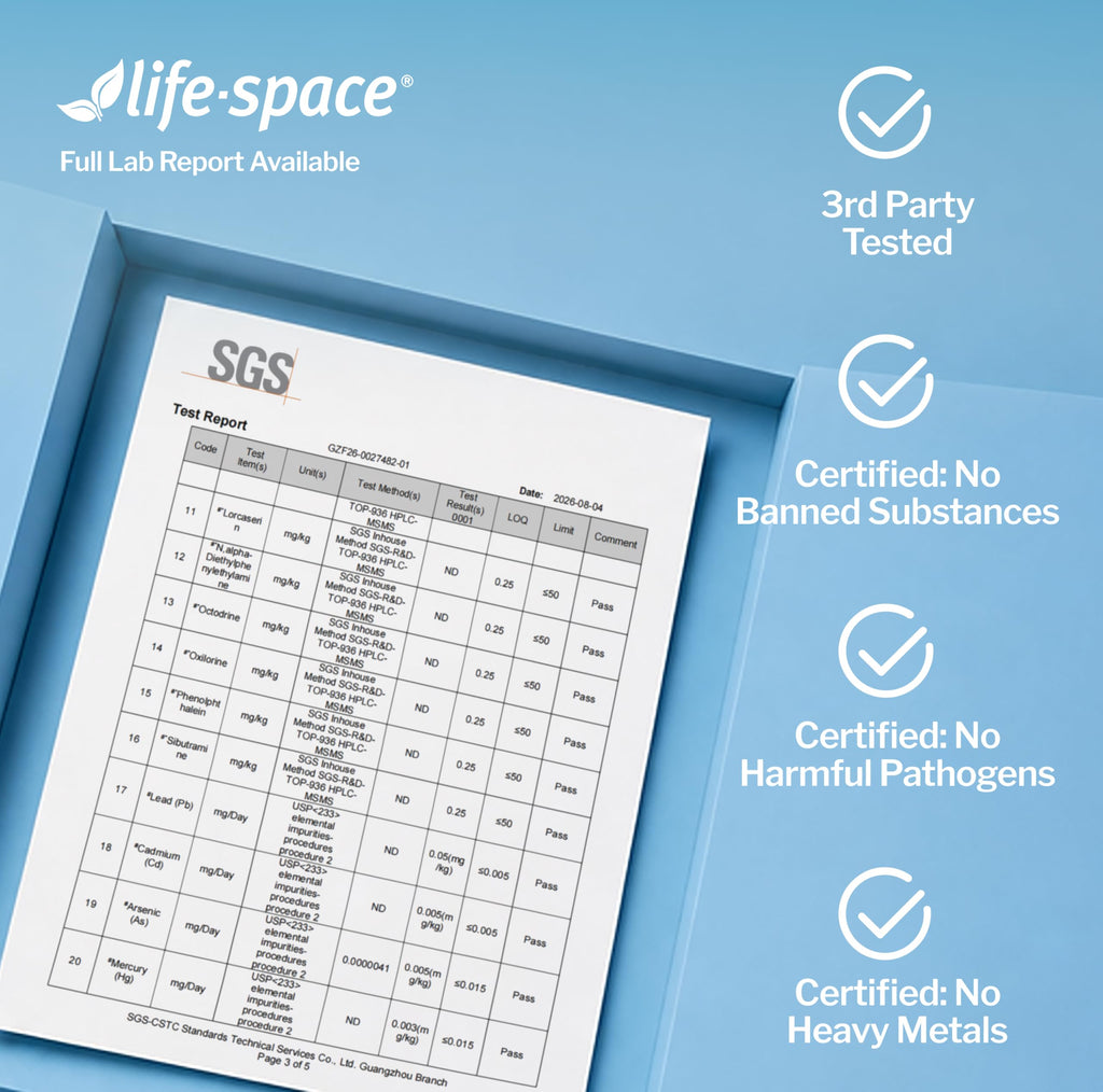Life-Space Shape B420 Probiotics for Shape Better