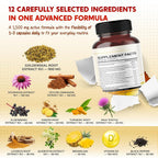 PeakPury Goldenseal Root 1500 mg with Echinacea - 150 Capsules - image 4