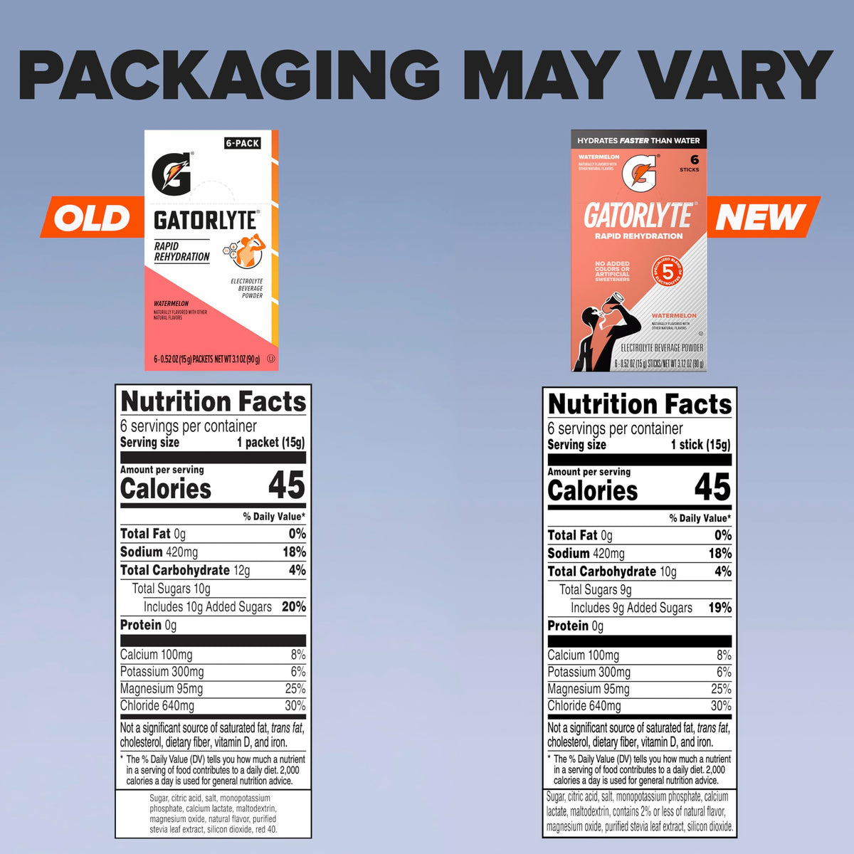 Gatorlyte Rapid Rehydration Electrolyte Beverage