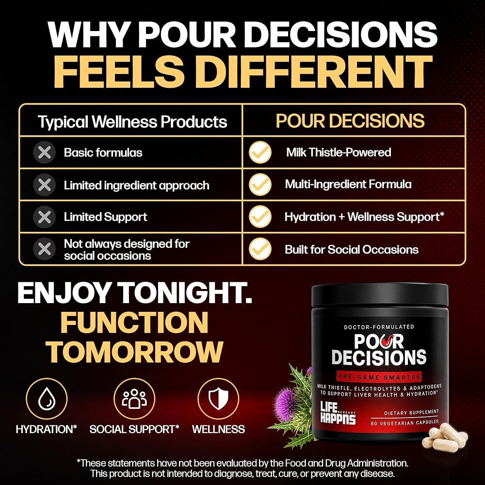 LIFE HAPPNS BE READY Pour Decisions Alcohol Support - 60 Capsules - image 7