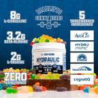 Axe & Sledge Hydraulic Stim-Free Pre-Workout Powder for Men & Women