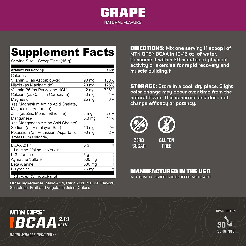 MTN OPS BCAA Parent