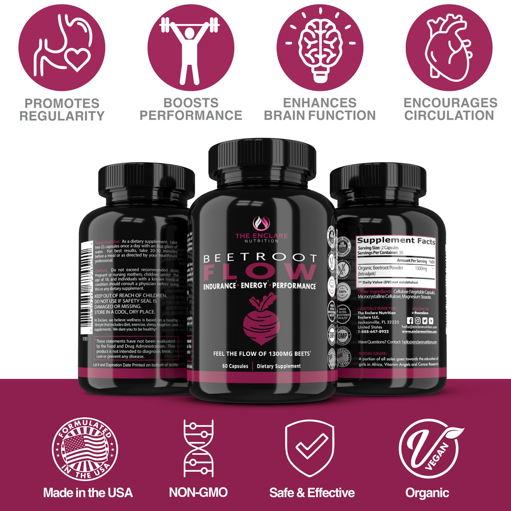 THE ENCLARE NUTRITION Beet Root Capsules Organic Beet Root Powder