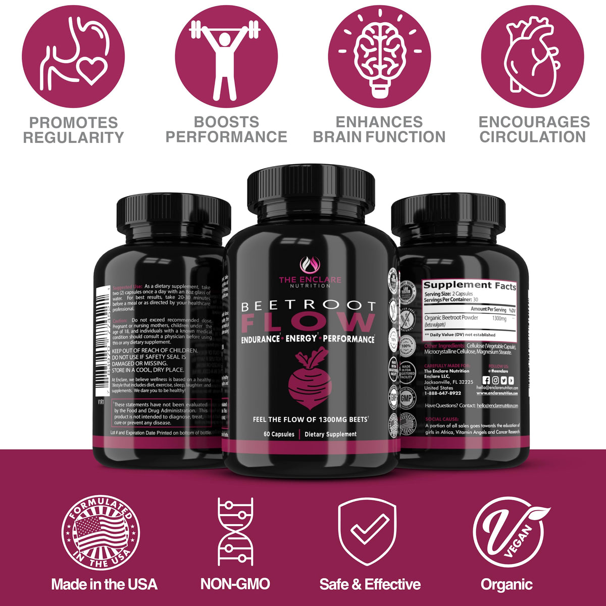 THE ENCLARE NUTRITION Beet Root Capsules Organic Beet Root Powder