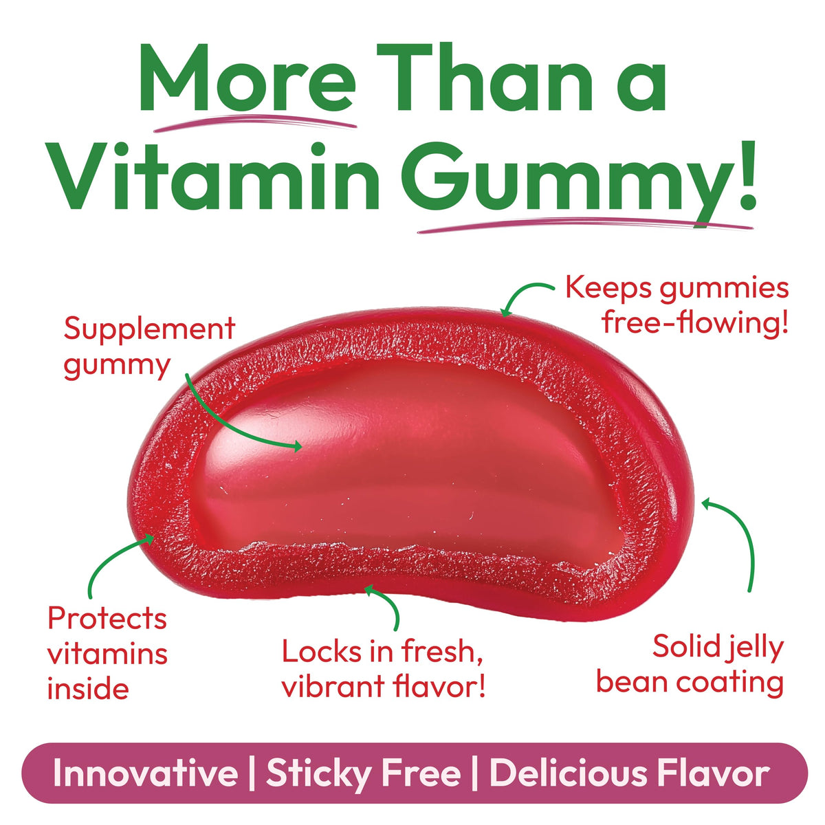 Human Beanz Biotin Jelly Bean Gummies 10,000mcg - 120 Gummies - image 3