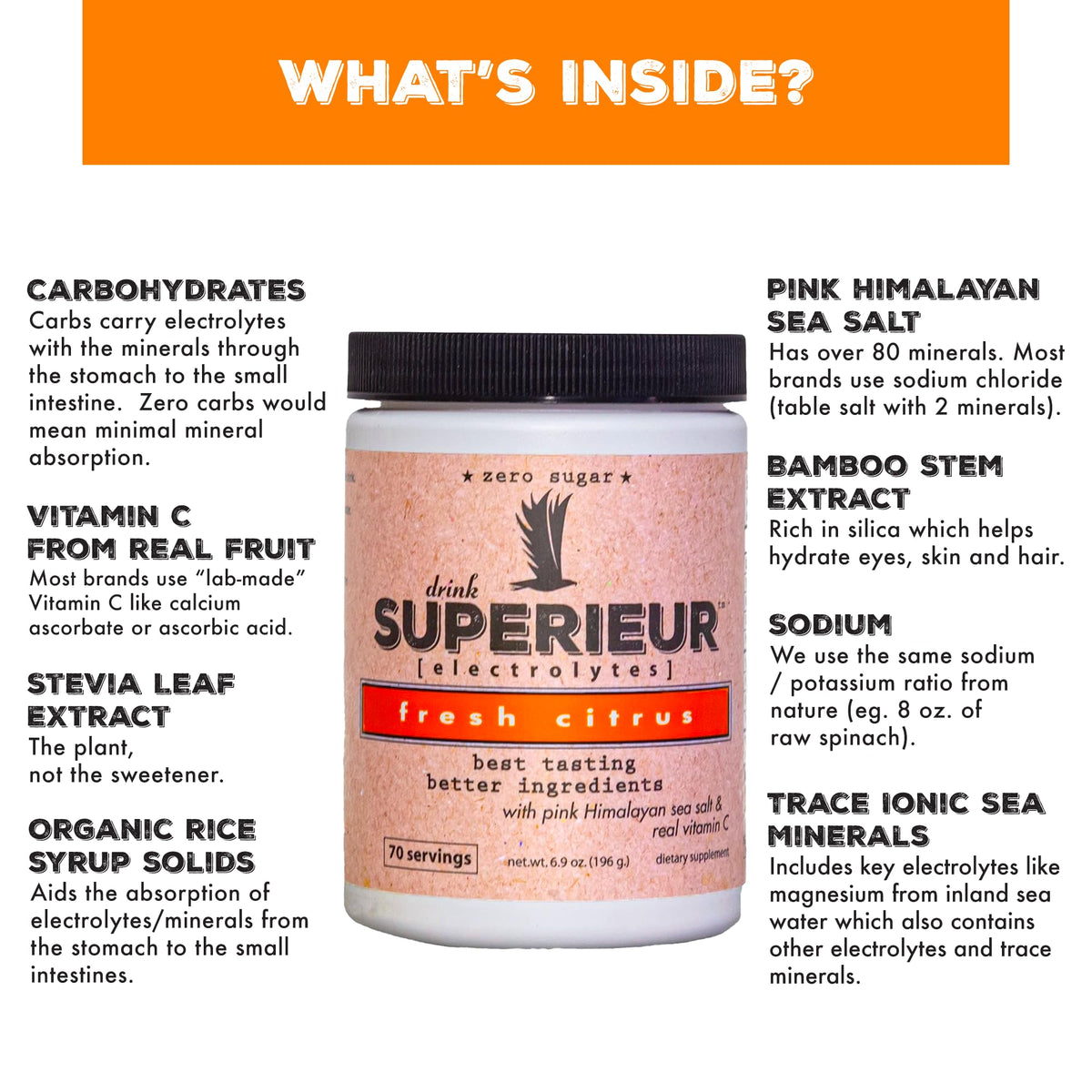 Superieur Sea Mineral Electrolyte Powder