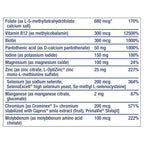 Life Extension Two-Per-Day Multivitamin & Ashwagandha Bundle - 180 Count - image 4