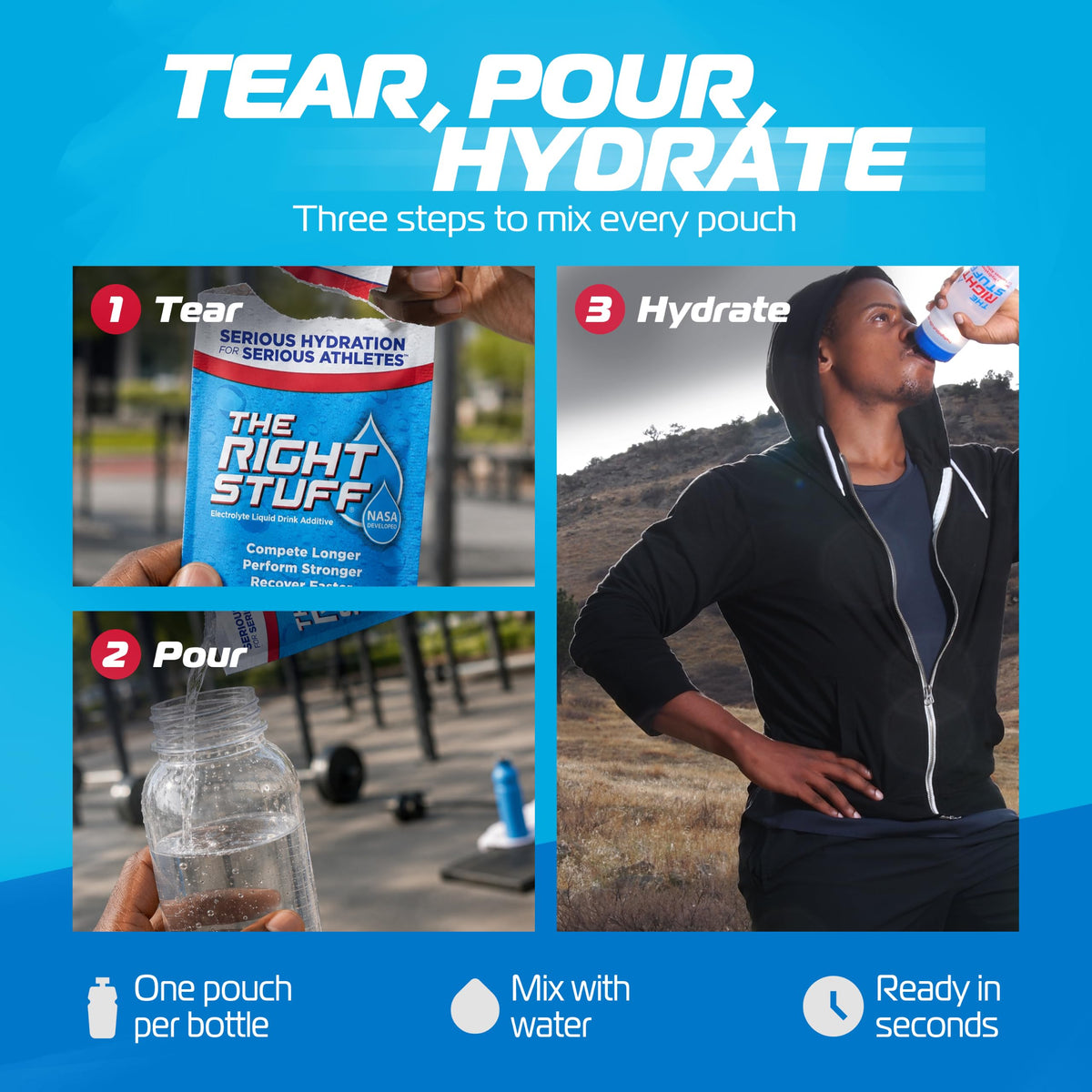 The Right Stuff electrolyte drink concentrate -10 Pouch Box