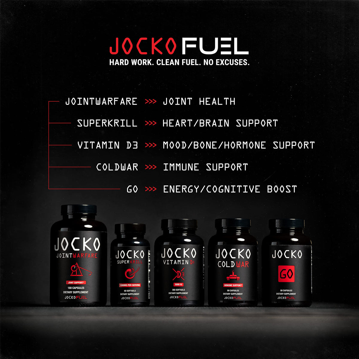 Jocko Fuel Cold War Immune Support - 90 Softgels - image 6