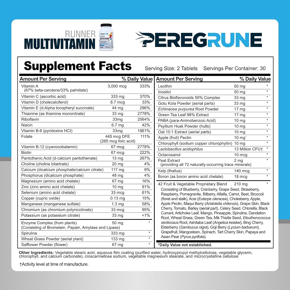 PEREGRUNE Runner Multivitamin with Omega-3 Fish Oil & Joint Support - 3-Pack - image 2