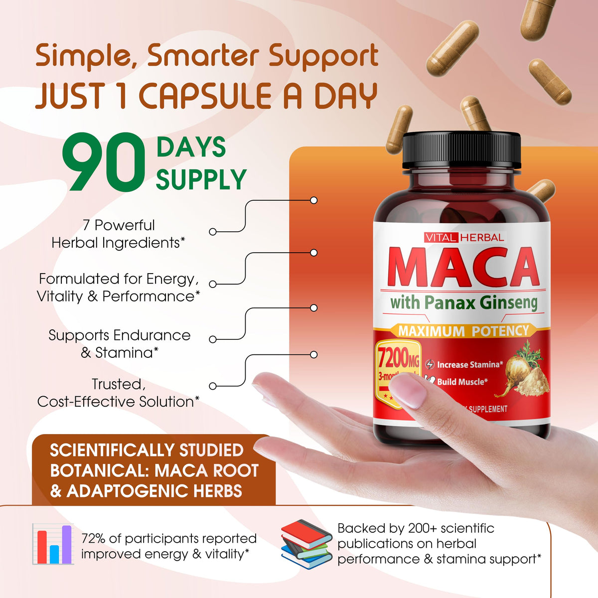 Vital Herbal Complete Maca Formula with Ginseng & Ashwagandha - 90 Capsules - image 3