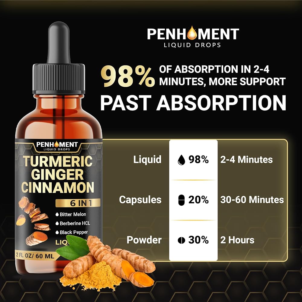 Penhoment 6in1 Liquid Turmeric Curcumin with Ginger & Berberine - 2 Fl Oz - image 7