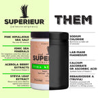 Superieur Sea Mineral Electrolyte Powder