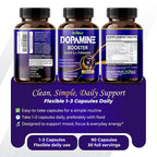 GriMed Dopamine Support Complex 1,380 mg with 5-HTP - 90 Capsules - image 9