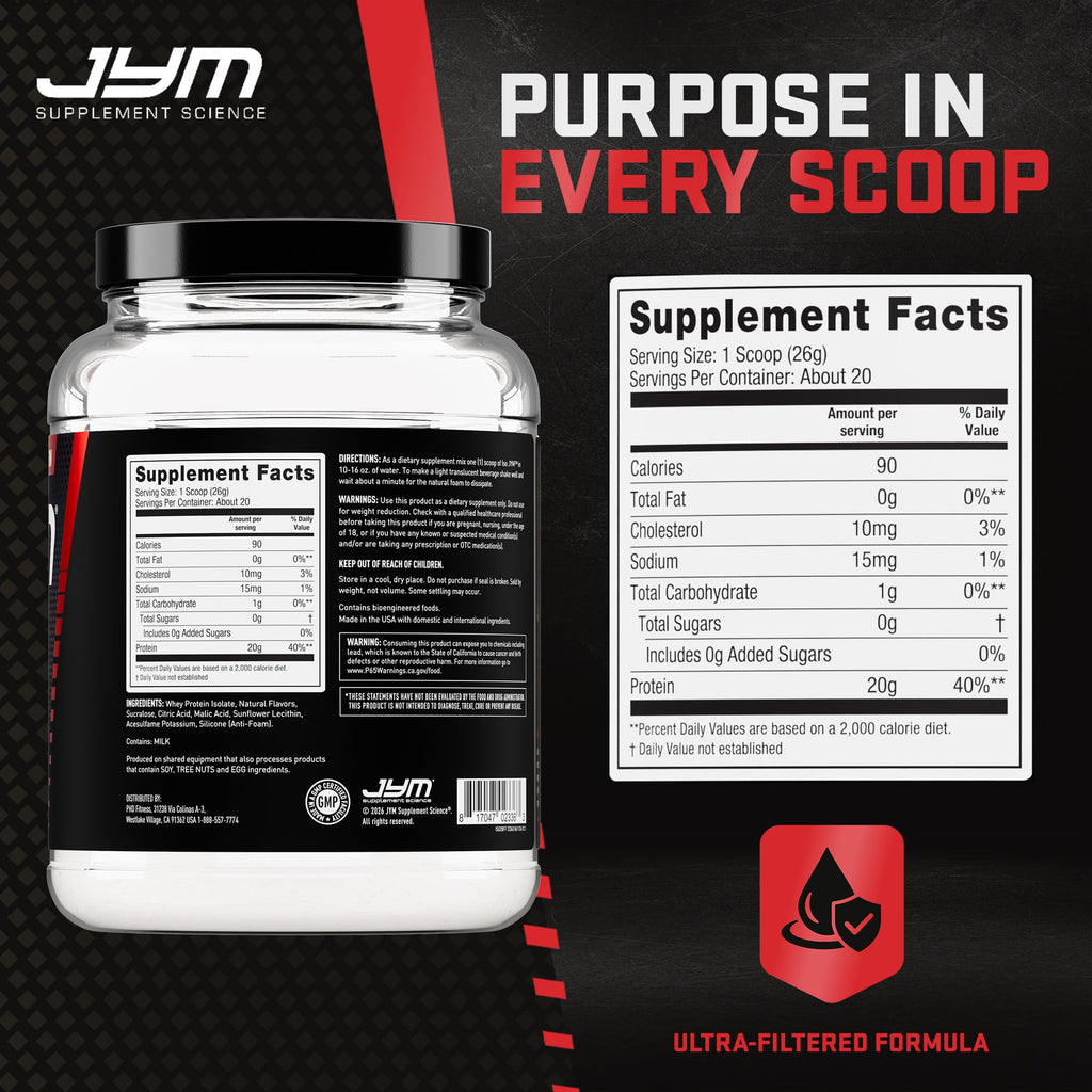 ISO JYM 20 Servings - Watermelon