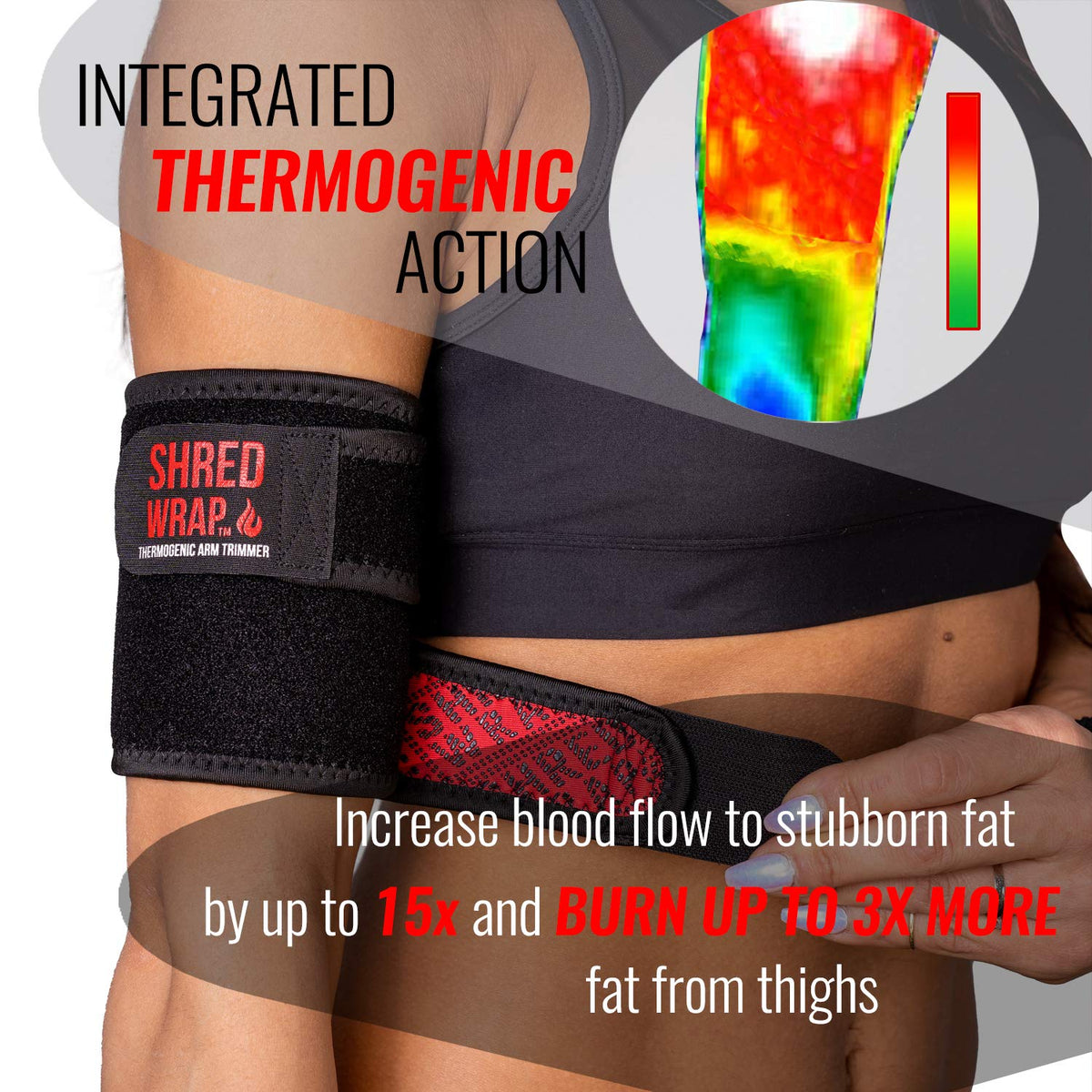 Iron Bull Strength Shred Wraps for Arms - Thermogenic Arm Trimmers