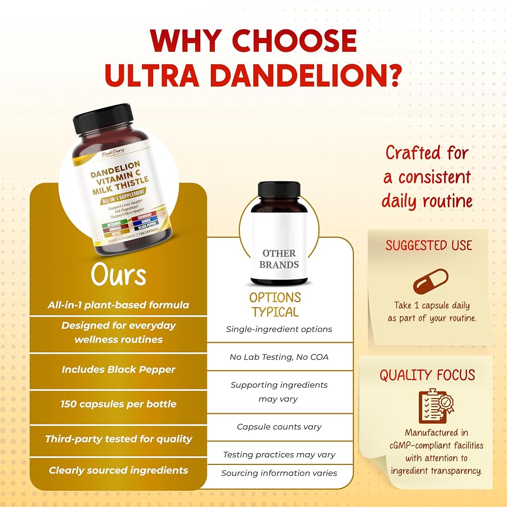 PeakPury Dandelion 9-in-1 Formula with Milk Thistle & Vitamin C - 150 Capsules - image 7