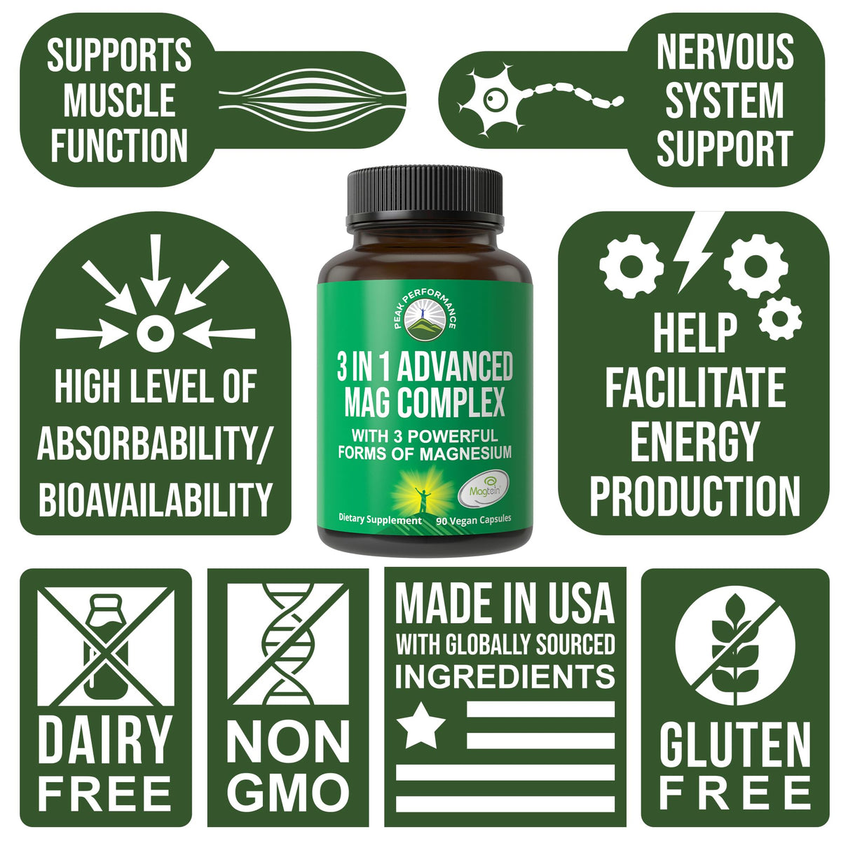 Peak Performance 3 in 1 Magtein Magnesium Complex - 90 Capsules - image 3