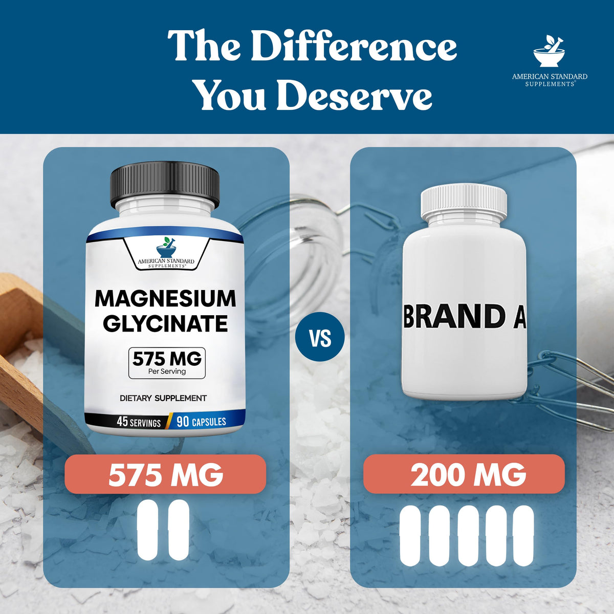 American Standard Supplements Magnesium Glycinate 575mg - 90 Vegetarian Capsules - image 4