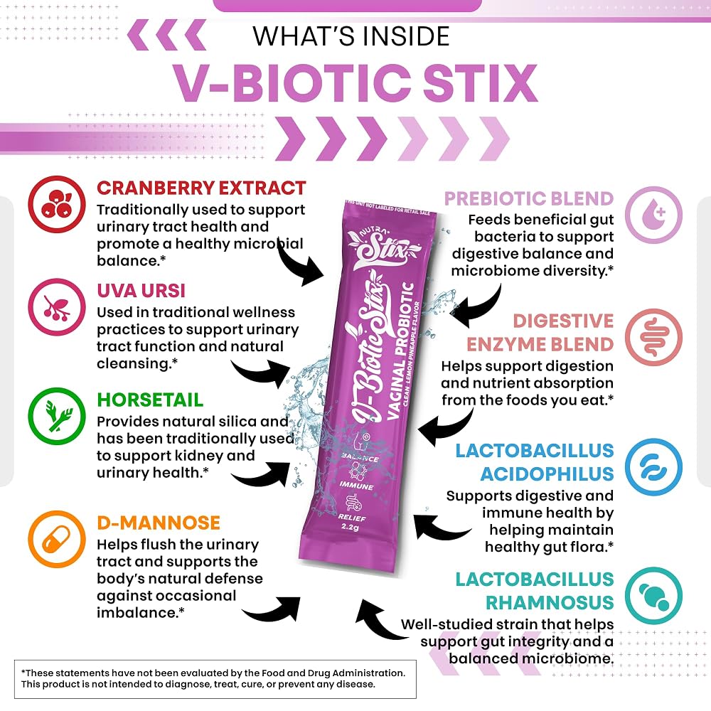 Clean Nutraceuticals Vaginal Probiotics with Cranberry & D-Mannose - 20 Stix - image 3