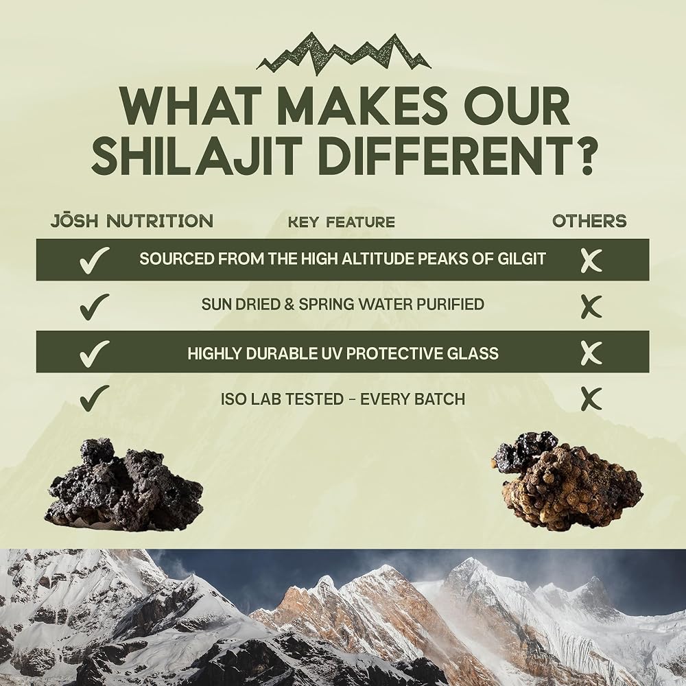 Jōsh Pure Himalayan Shilajit Resin 70%+ Fulvic Acid - 20g - image 4