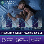 Secret Element Magnesium Glycinate Gummies and Сapsules for Women