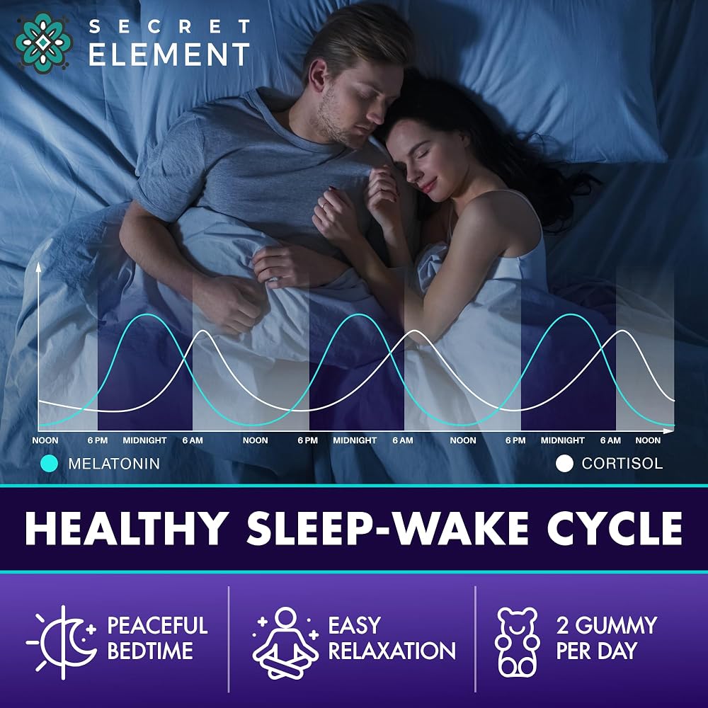 Secret Element Magnesium Glycinate Gummies and Сapsules for Women
