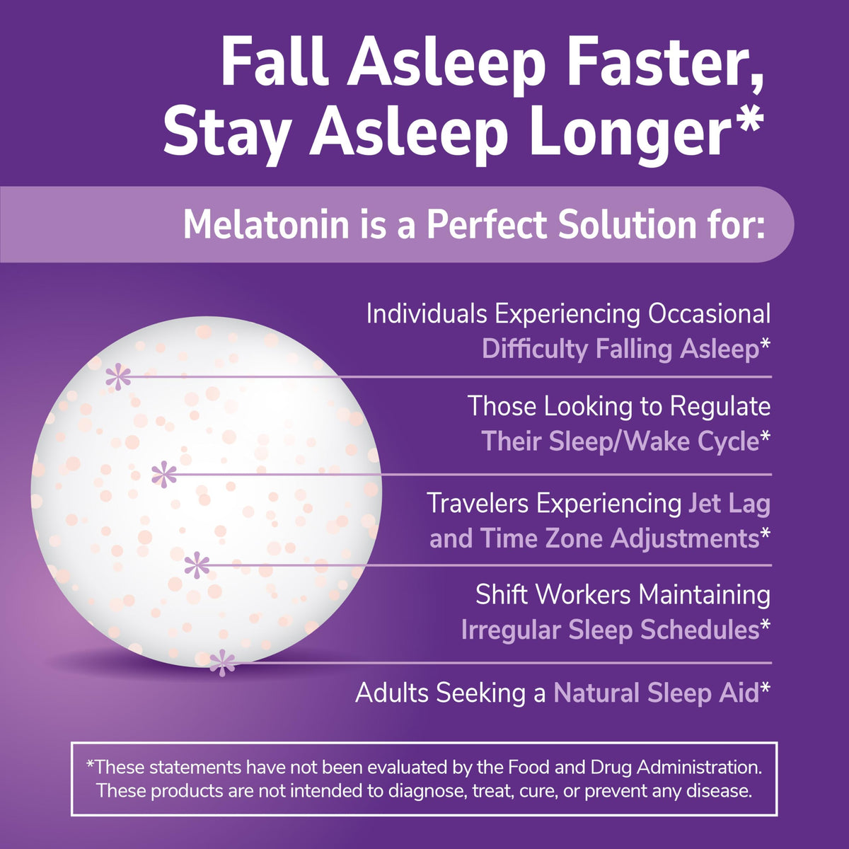 21st Century Melatonin 10mg Prolonged Release Sleep Aid - 120 Tablets - image 3