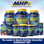 Maximum Human Performance Probolic-SR Sustained Release Protein Powder