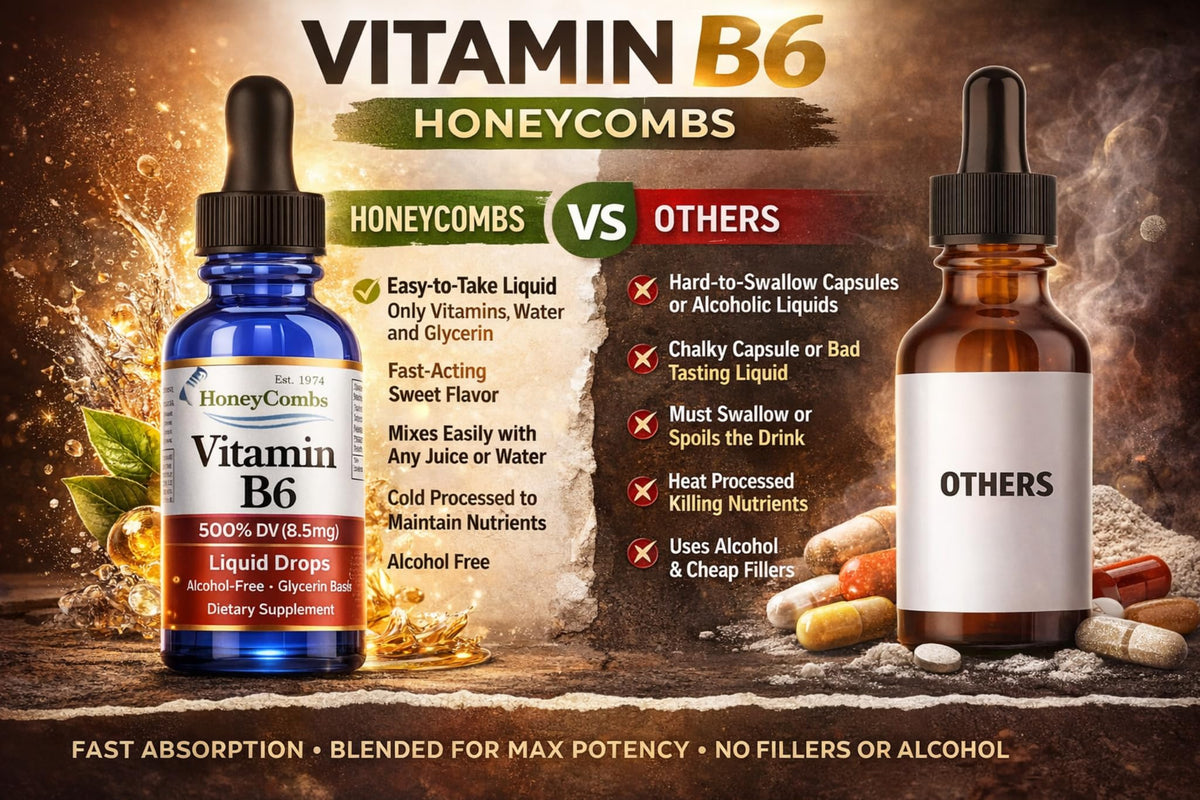 HoneyCombs Vitamin B6 Liquid Drops Pyridoxine HCl - 1 Fl Oz - image 4