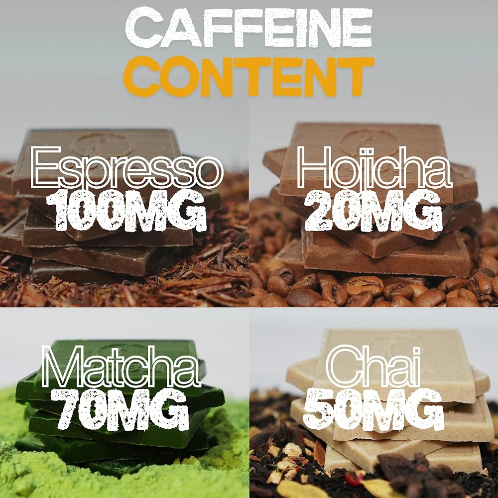 COBA Coffee Chocolate Bars: Energizing