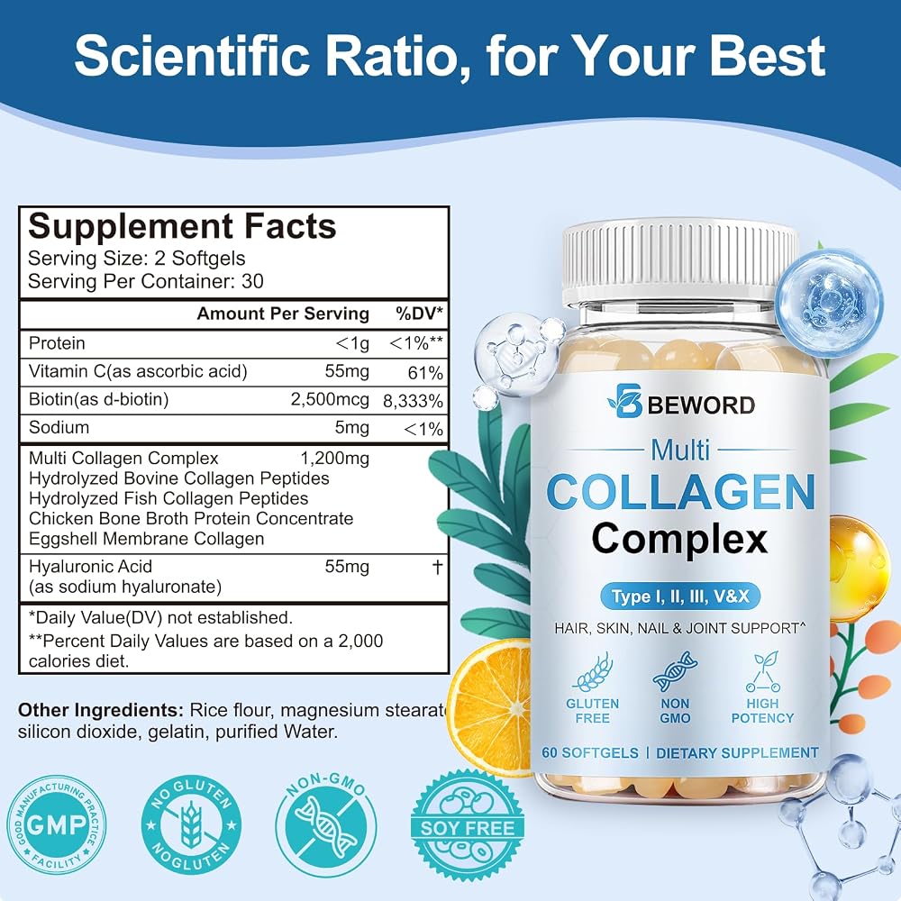 BEWORD Multi Collagen Softgels for Women & Men
