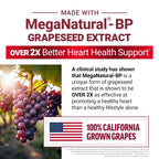 Force Factor Total Beets Ultimate Heart Health Blood Pressure Support