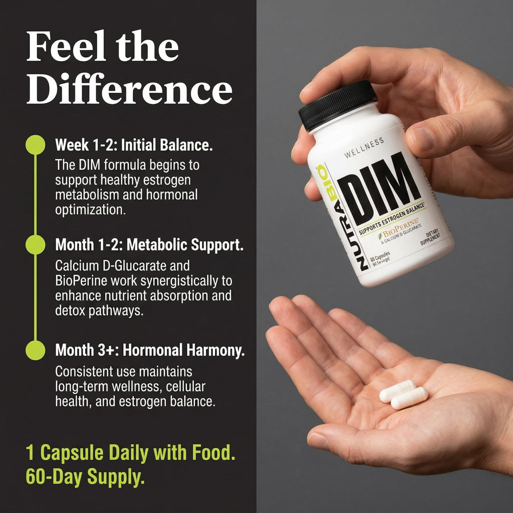 NutraBio DIM Supplement Supports Estrogen Balance 100mg - 60 Vegetable Capsules - image 7