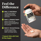 NutraBio DIM Supplement Supports Estrogen Balance 100mg - 60 Vegetable Capsules - image 7