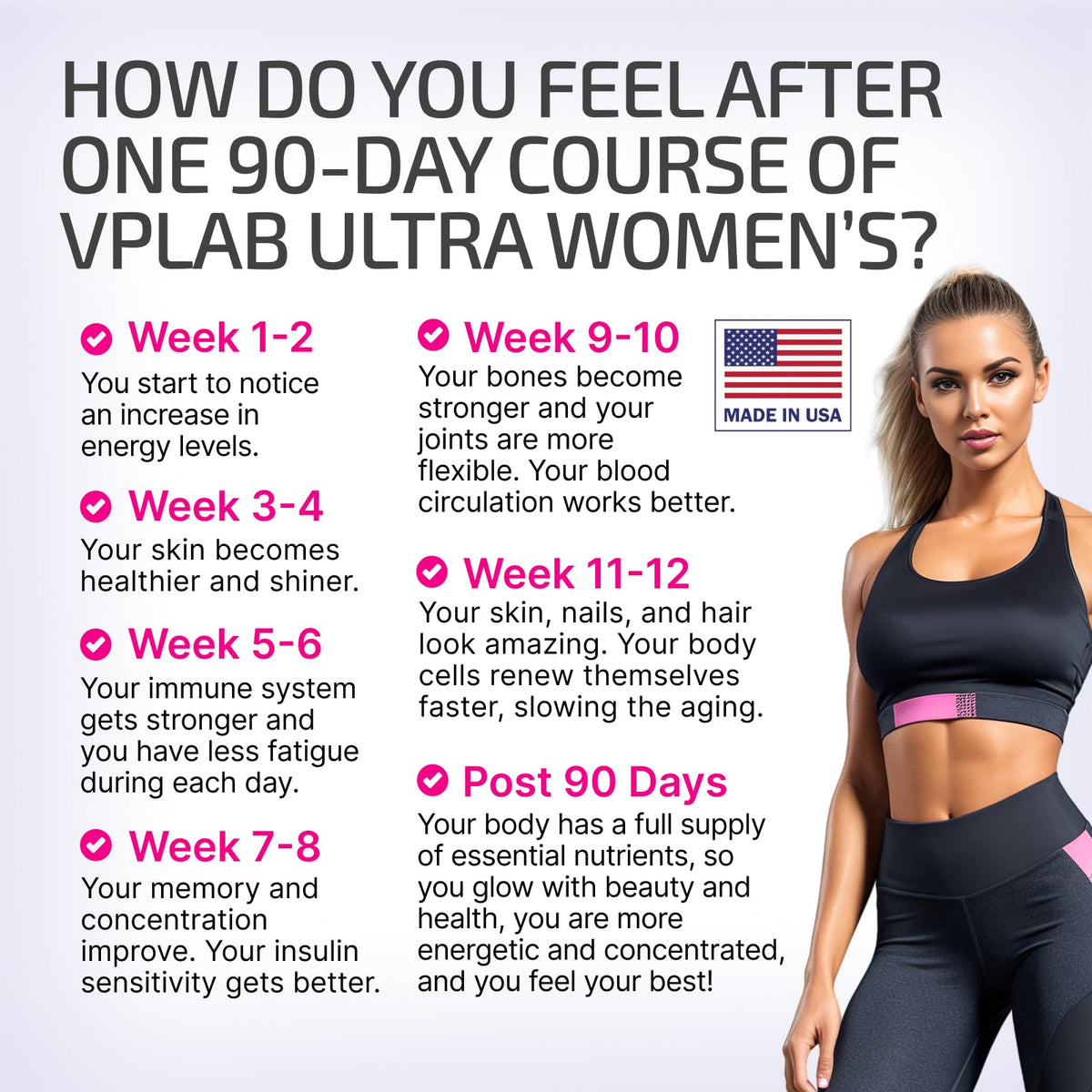 VPlab Ultra Women's Multivitamin Formula - 90 Caplets - image 3