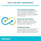 BioEmblem Magnesium Glycinate & Zinc 300mg - 90 Capsules - image 3