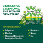 Iberogast Liquid Drops Herbal Digestive Relief - 50mL - image 2