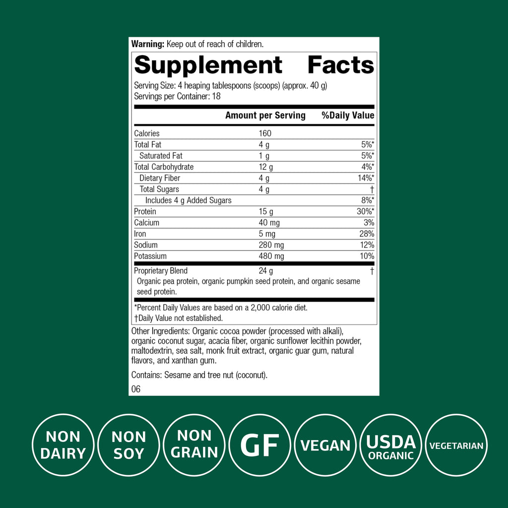 Standard Process Inc. PROTEIN_SUPPLEMENT_POWDER